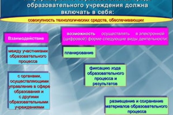 Омг заказ наркотиков